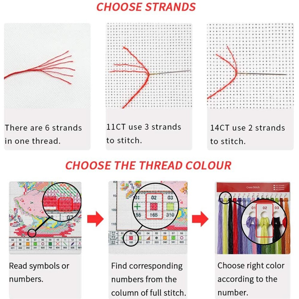 Ariana Grande Printed Fabric 11CT Cross Stitch DIY Embroidery Set DMC Threads Needlework Knitting Hobby Handiwork 3 - Ariana Grande Store
